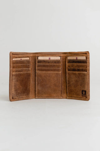 Trifold Wallet